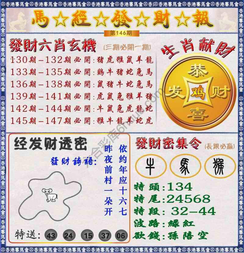 马经发财报