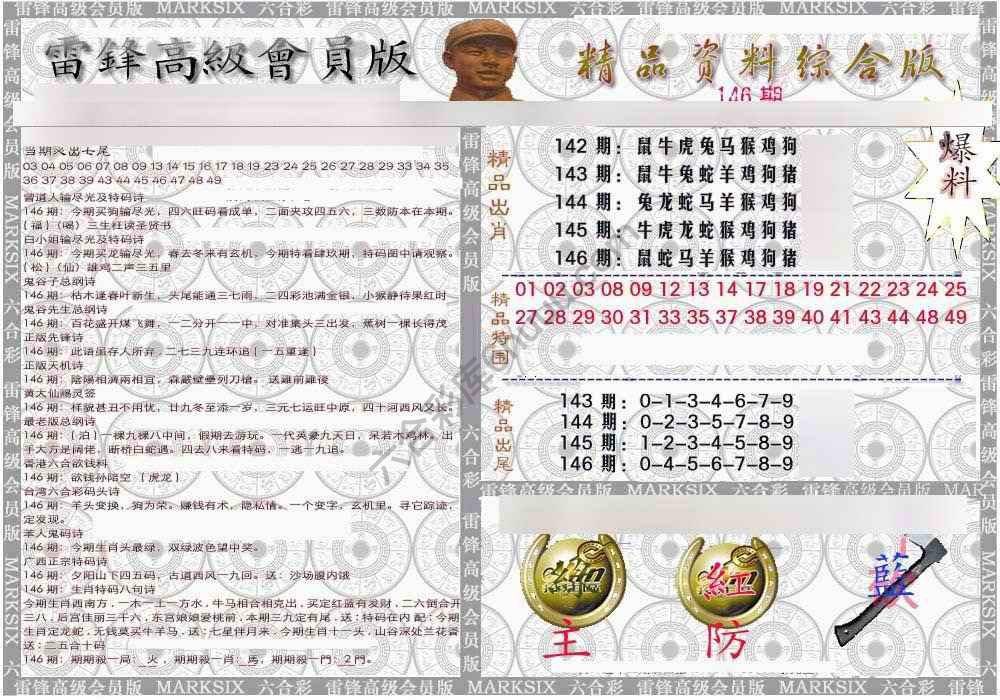 当天报