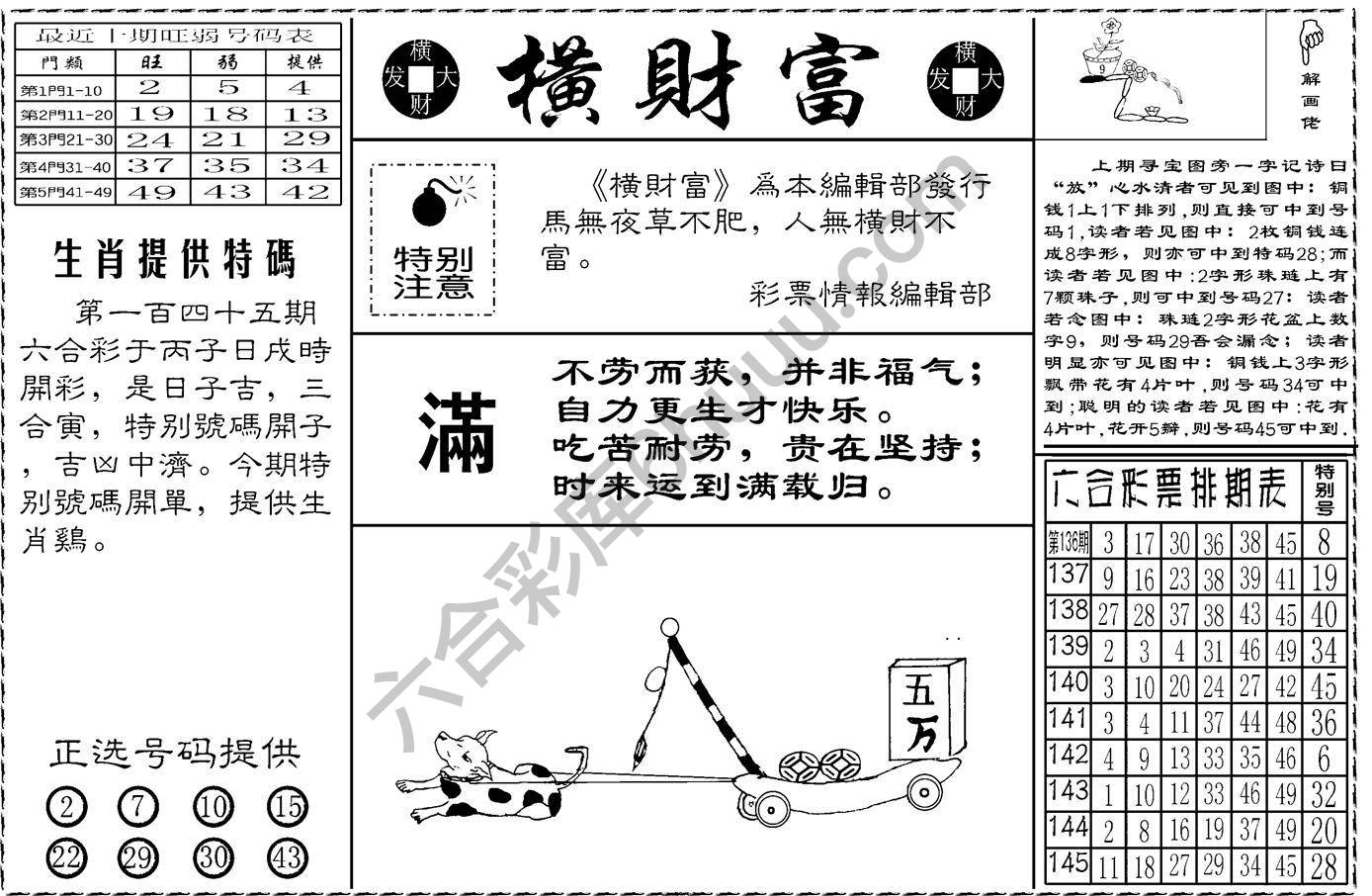 横财富