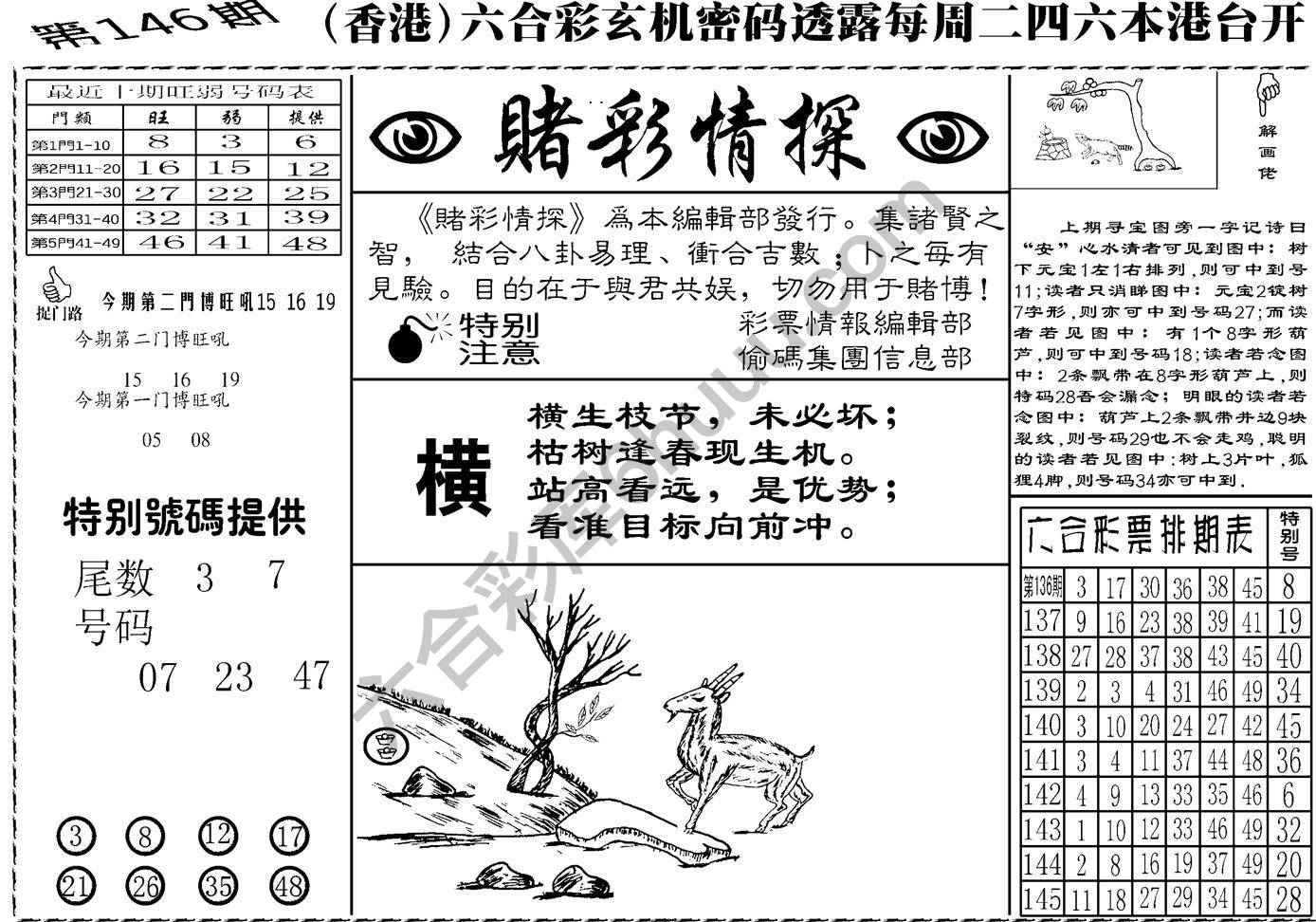 赌彩情探