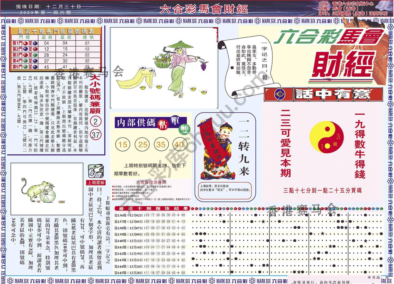 六合彩马会财经