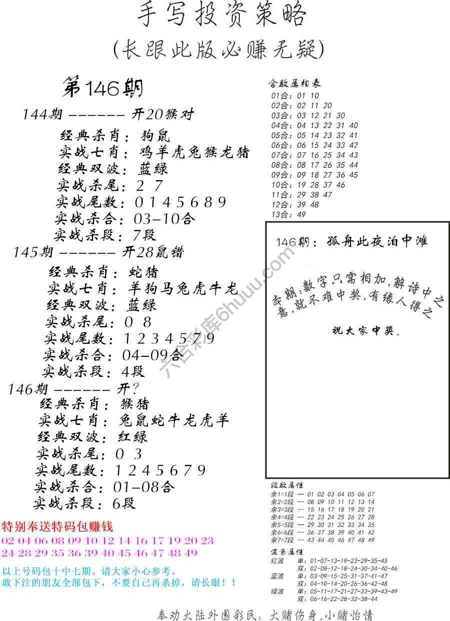 手写投资策略