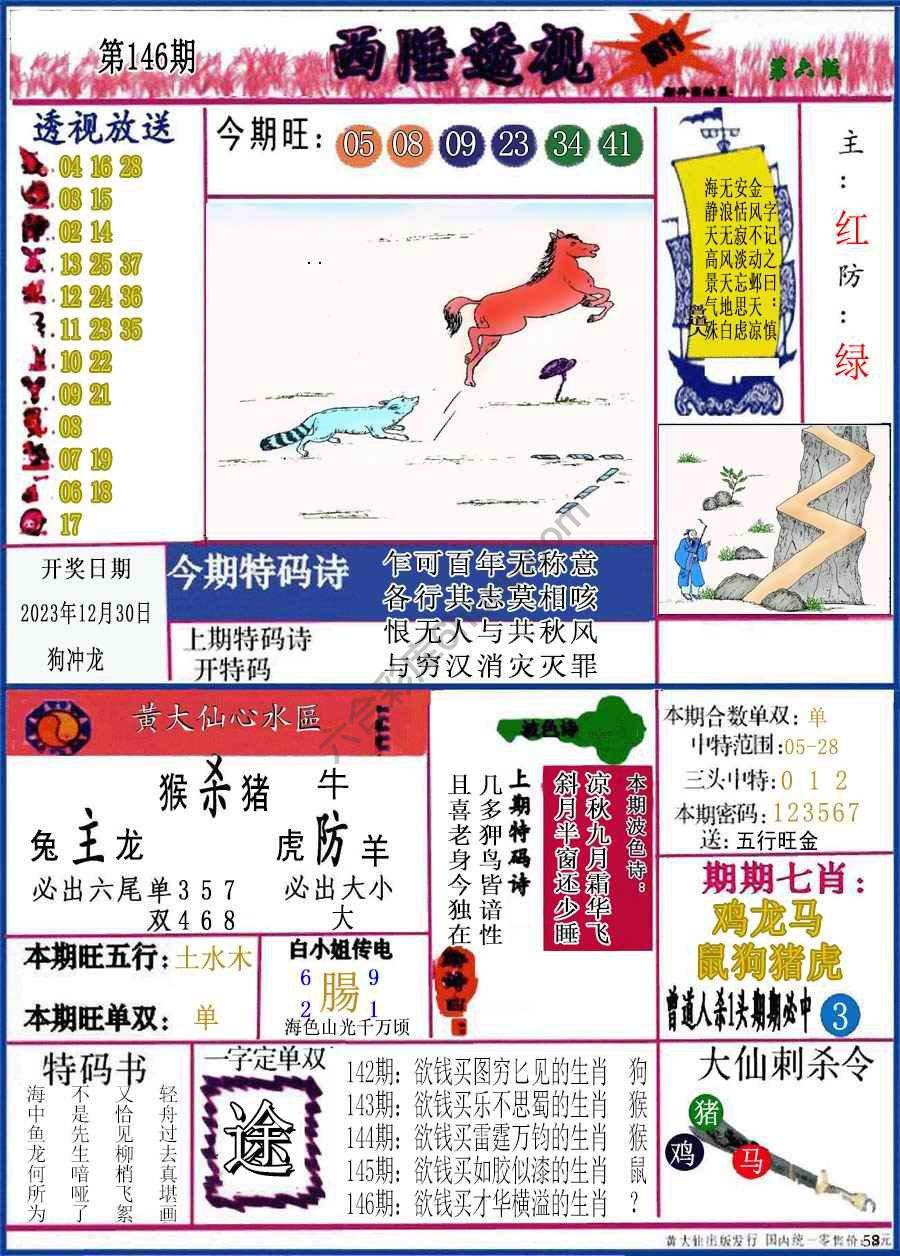 西陲透视（正版）