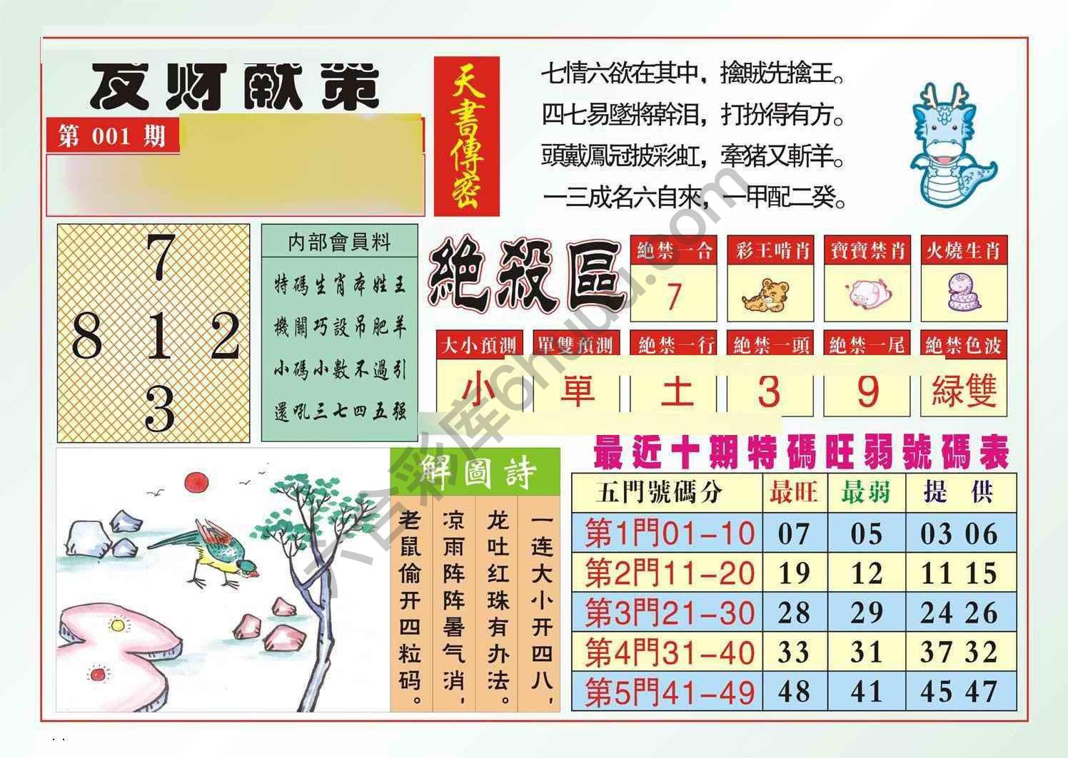 发财献策