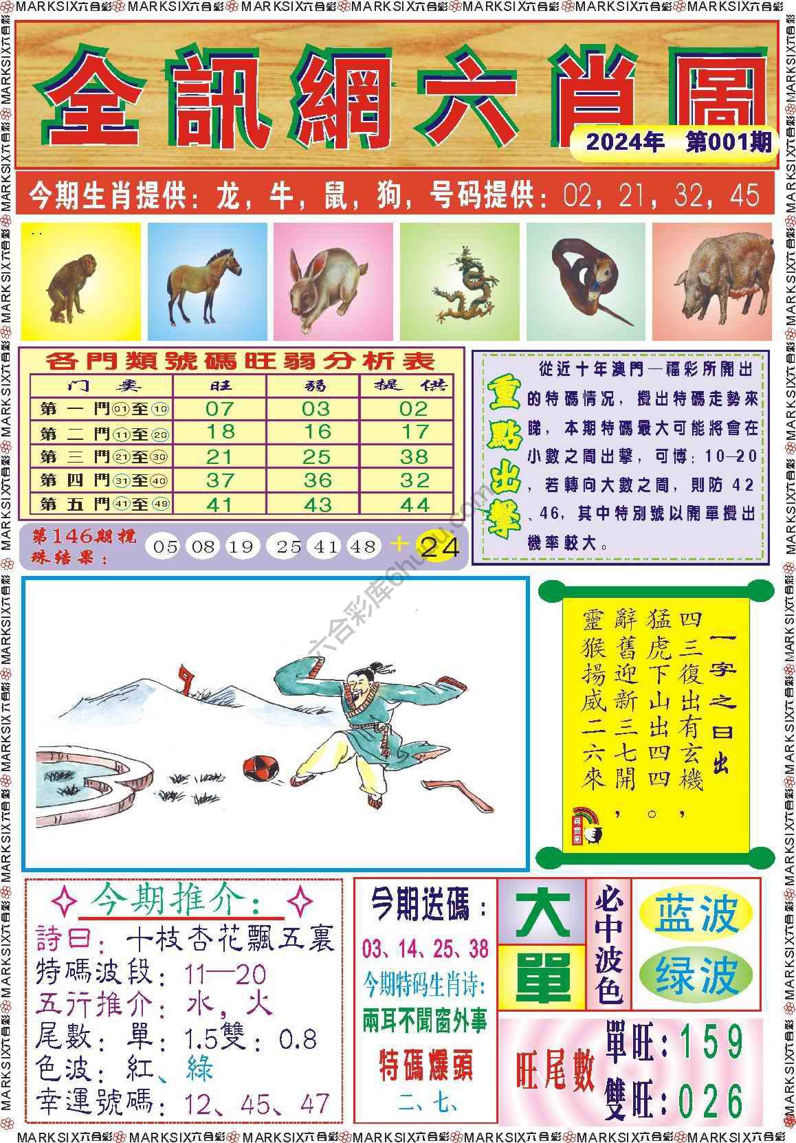 全讯网六肖图
