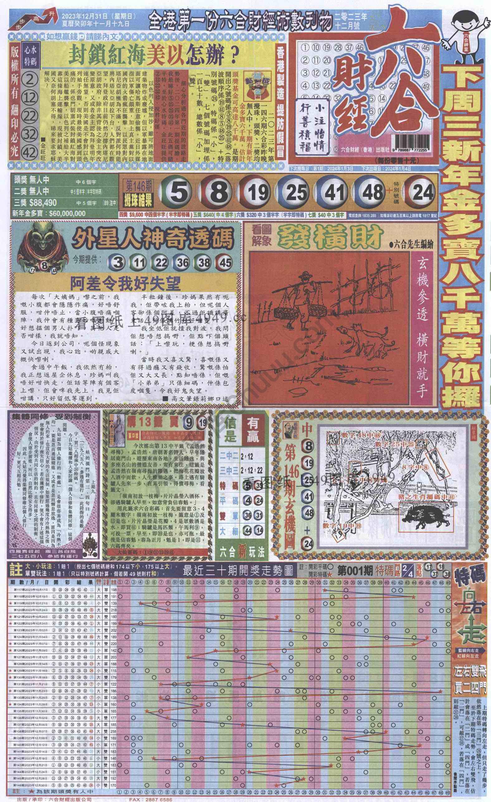 新六合财经