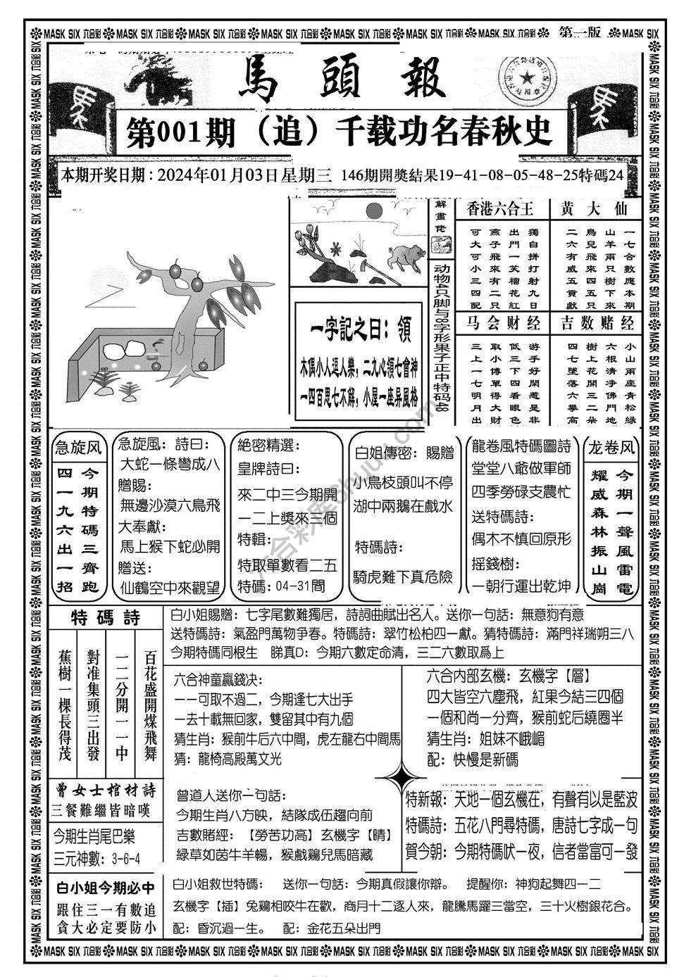 马头报