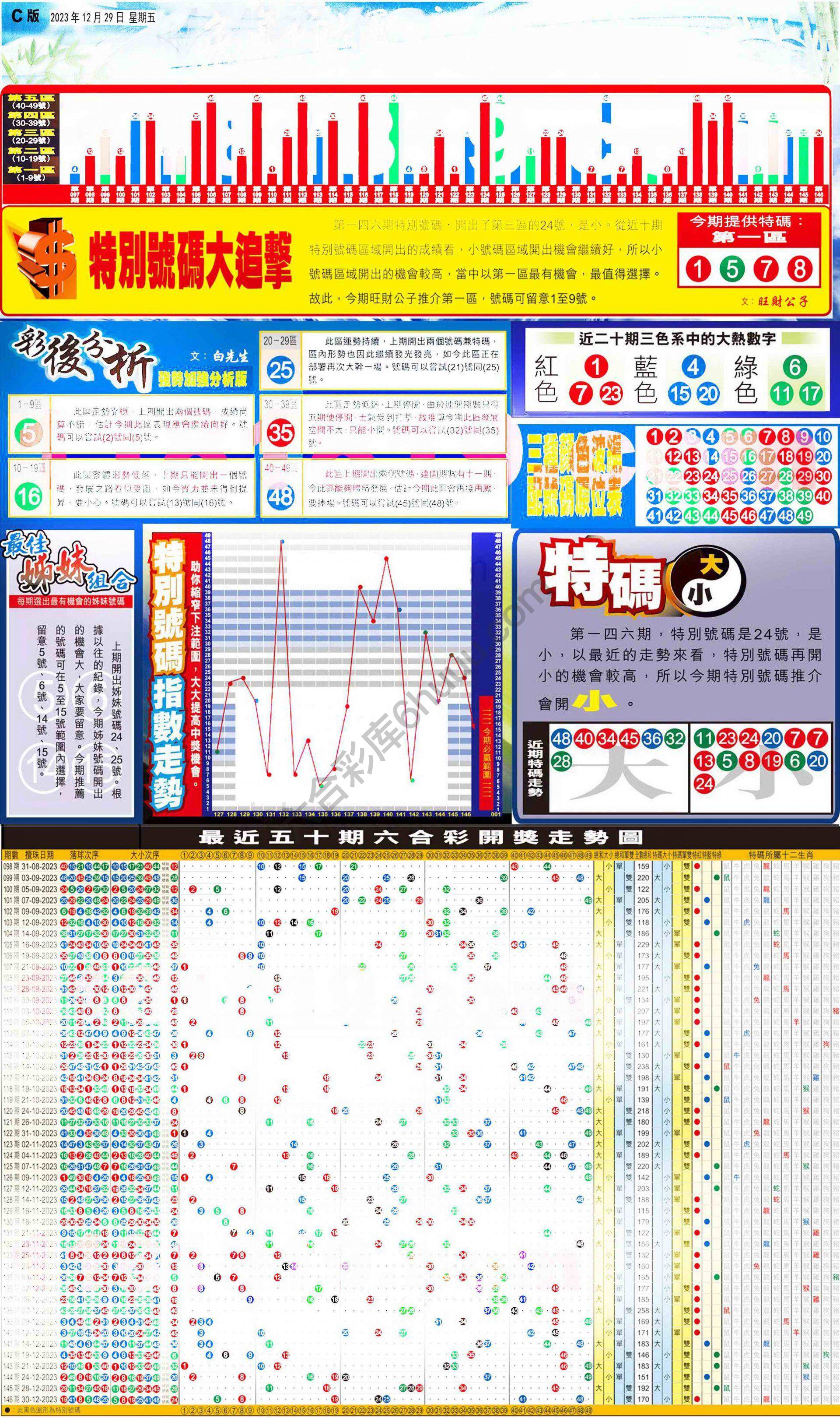 大版贴士皇