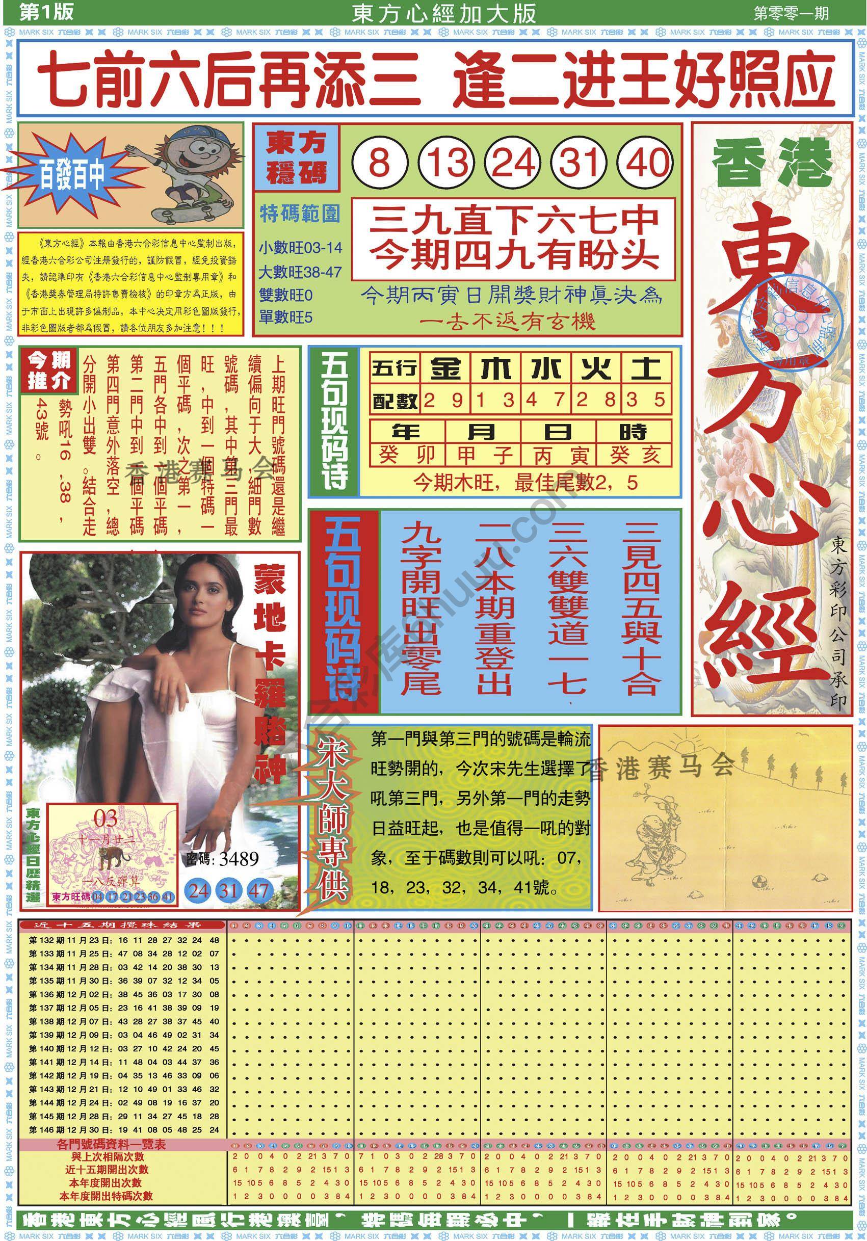 东方心经加大版