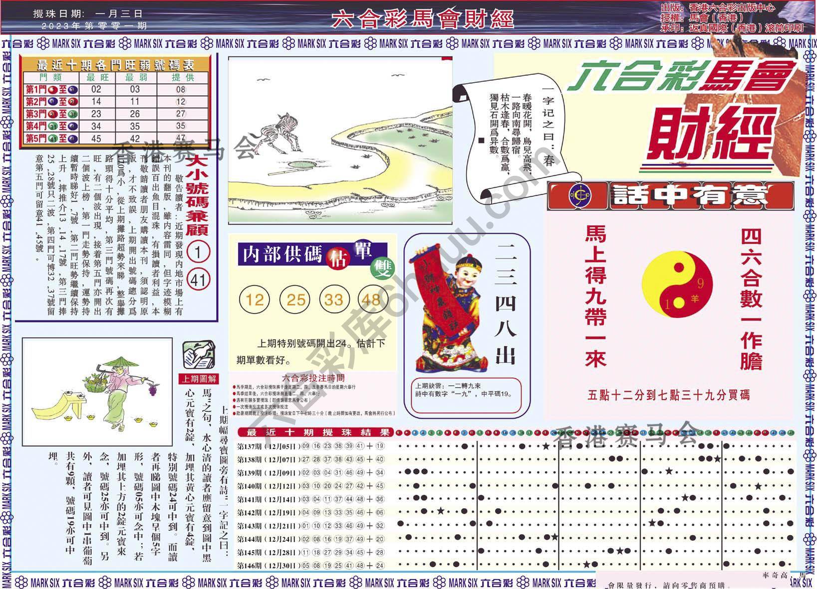 六合彩马会财经