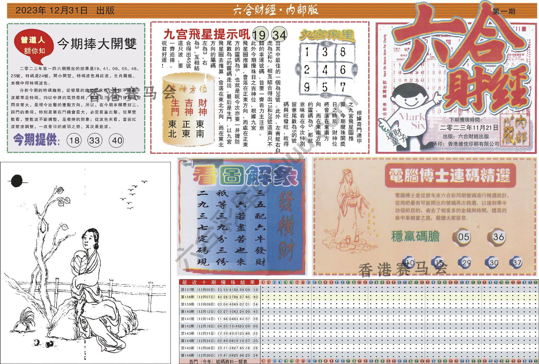 六合财经