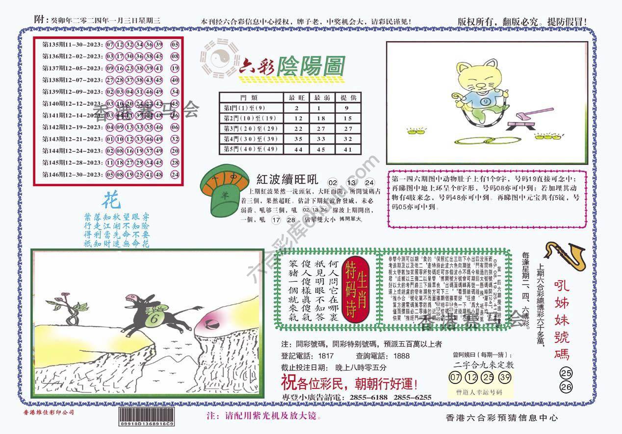 六彩阴阳图