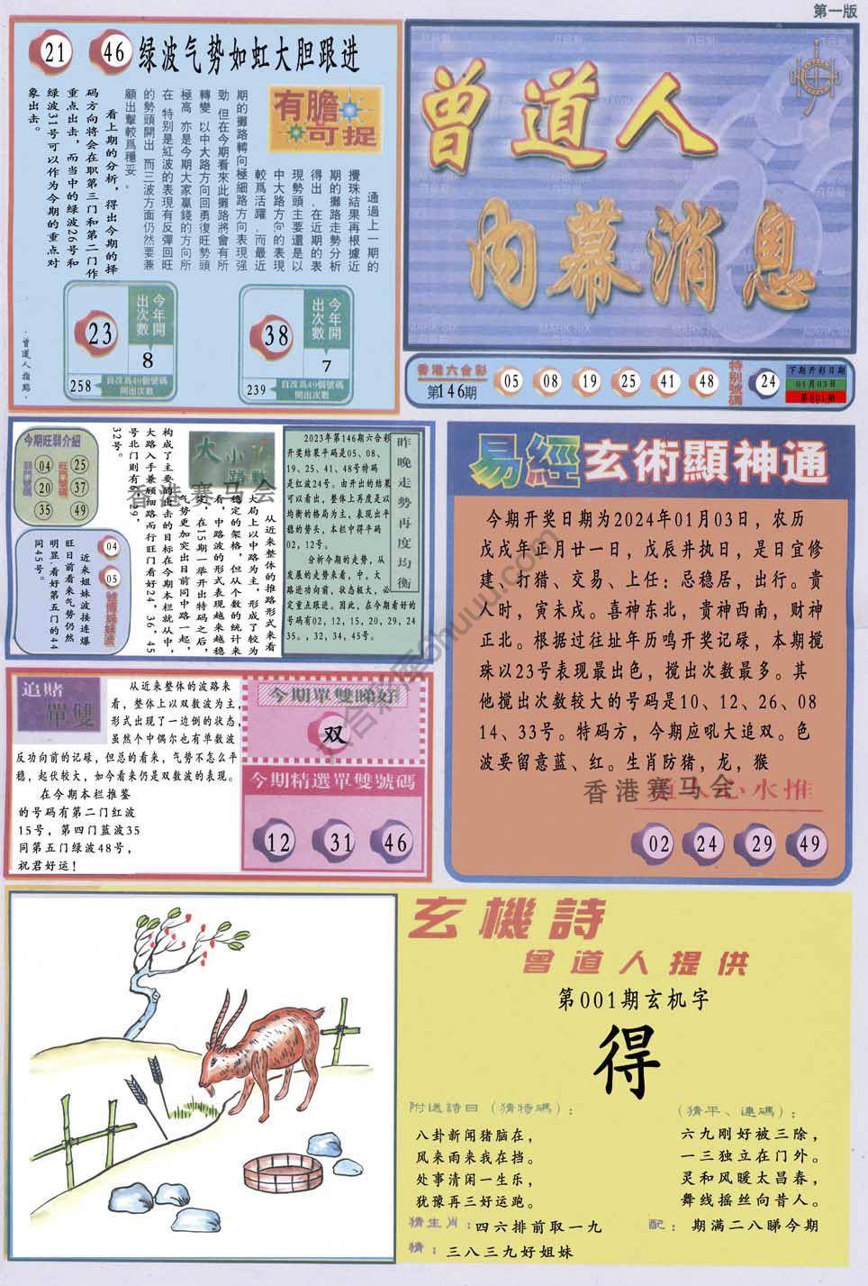 曾道人内幕消息