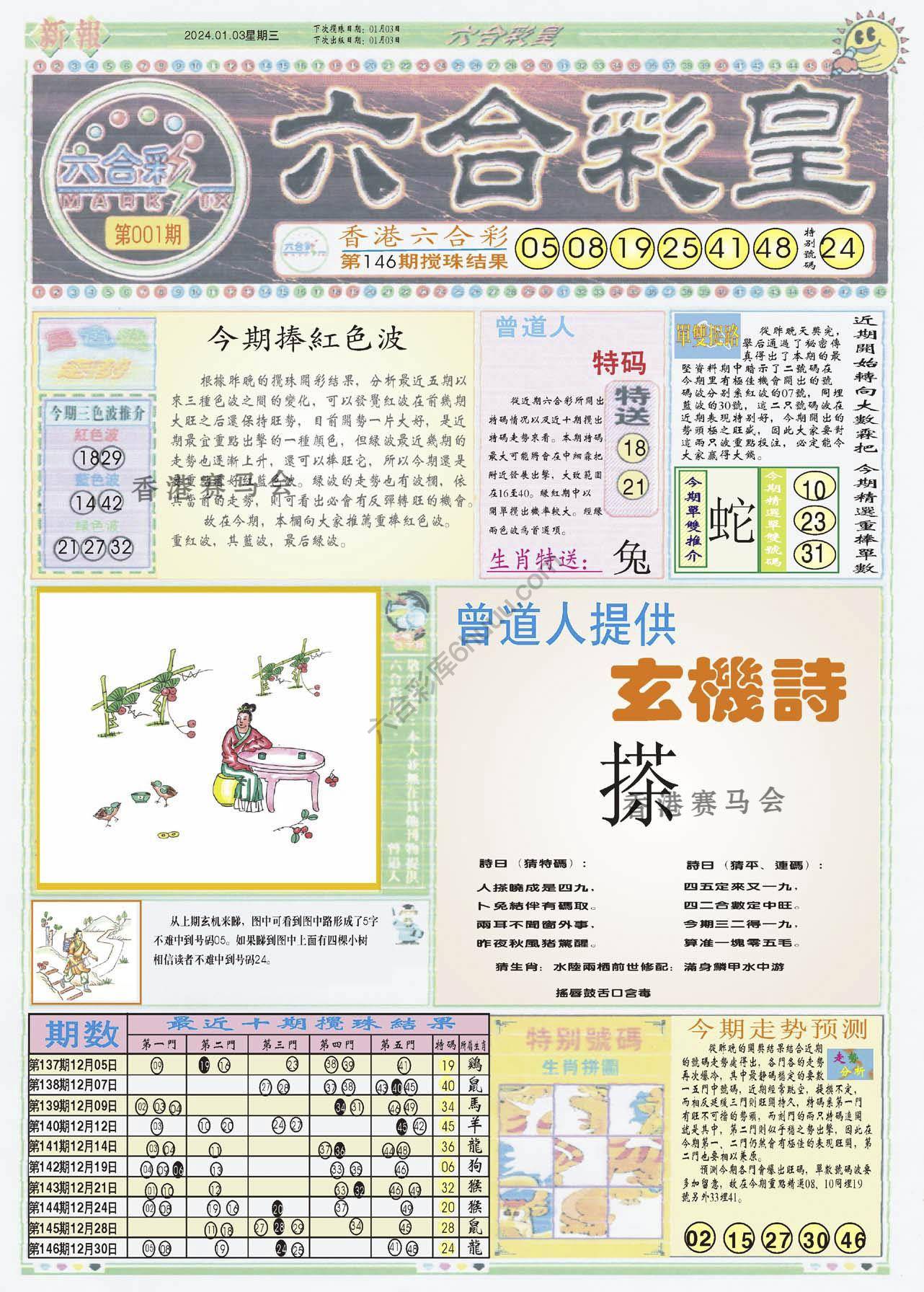 六合彩皇