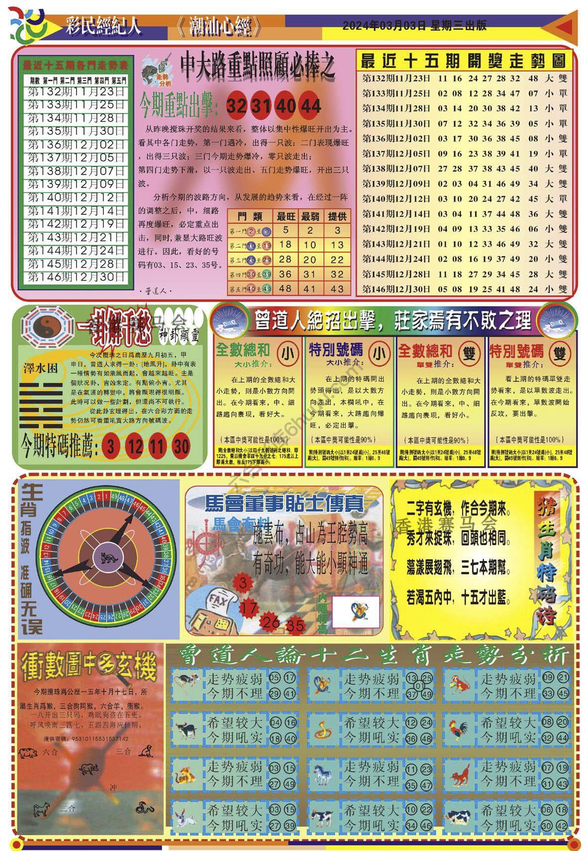 潮汕心经