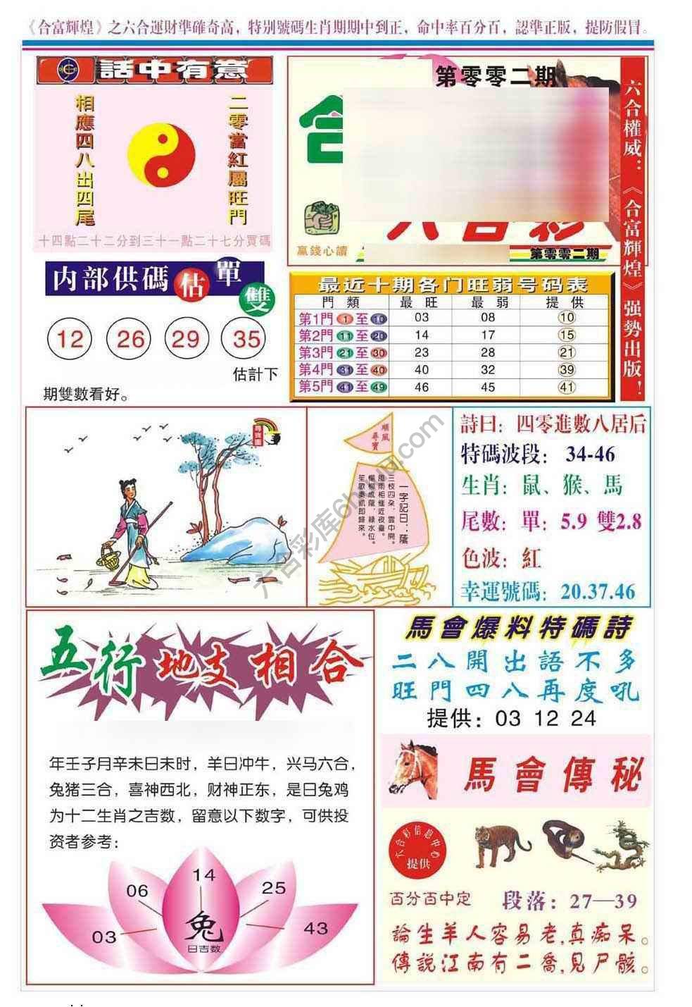 合富辉煌
