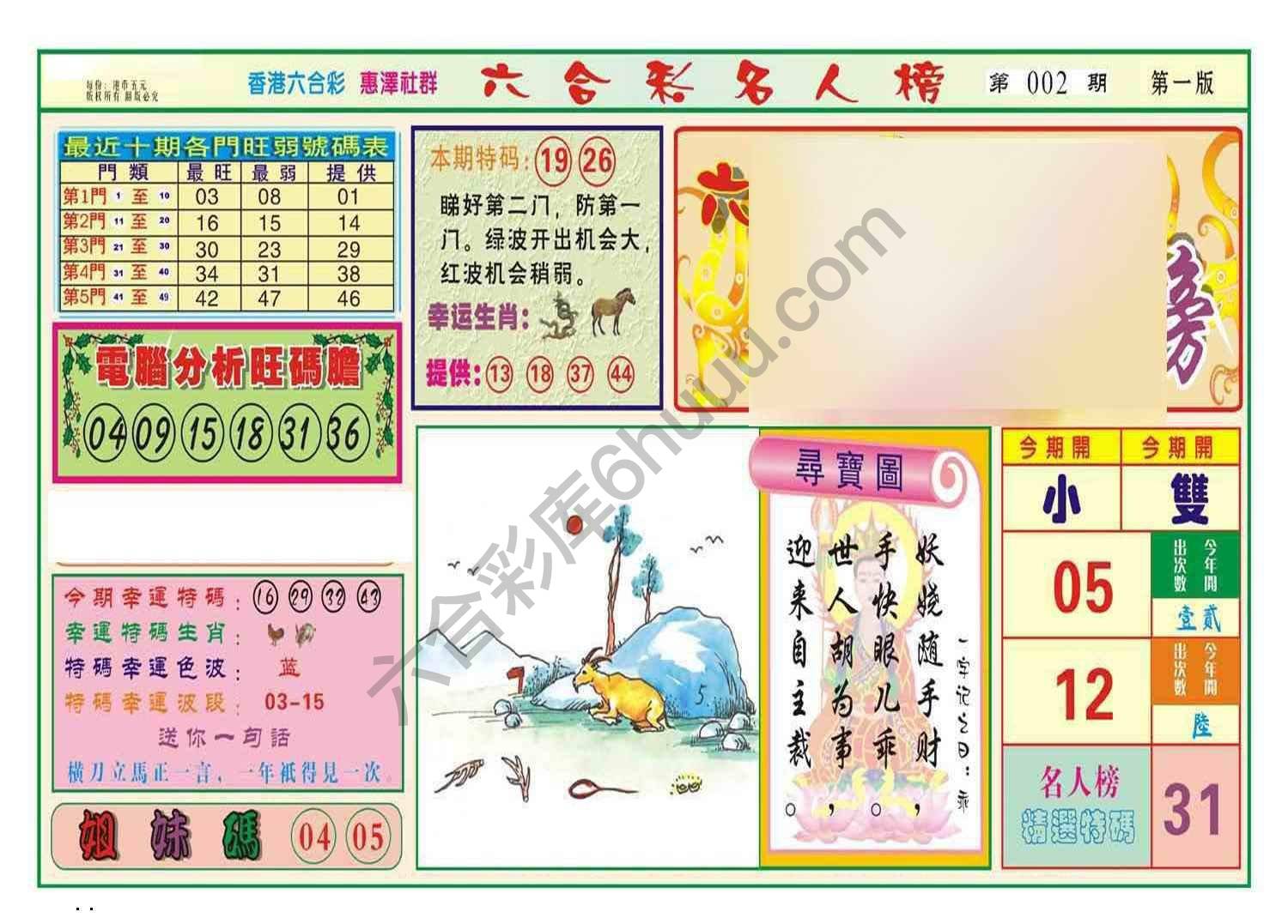 名人榜