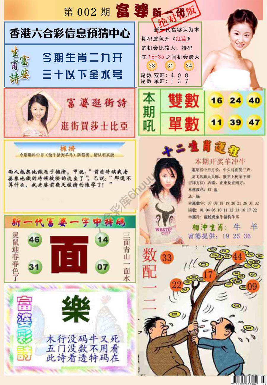 当天报