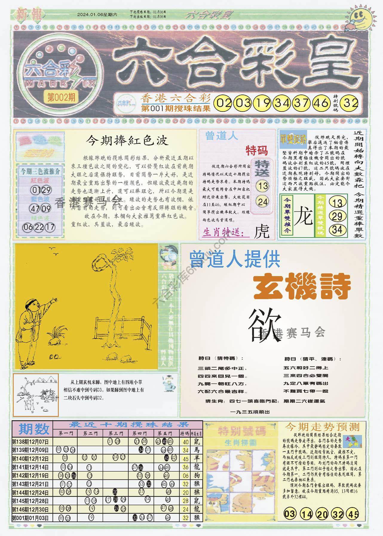 六合彩皇