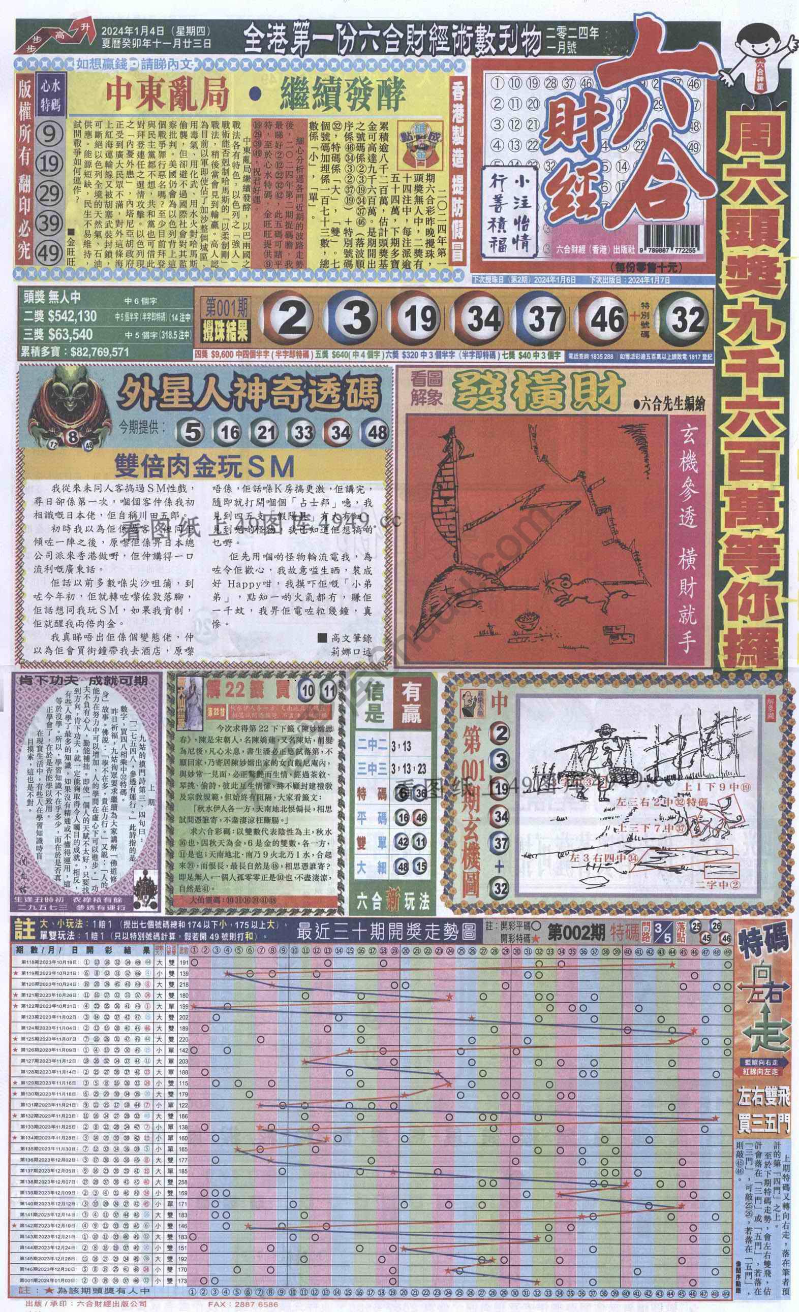 新六合财经