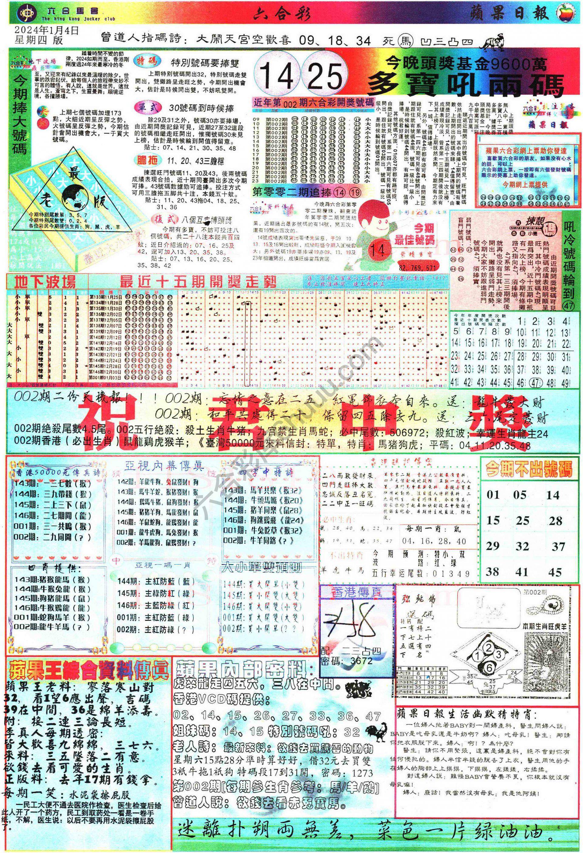 苹果日报