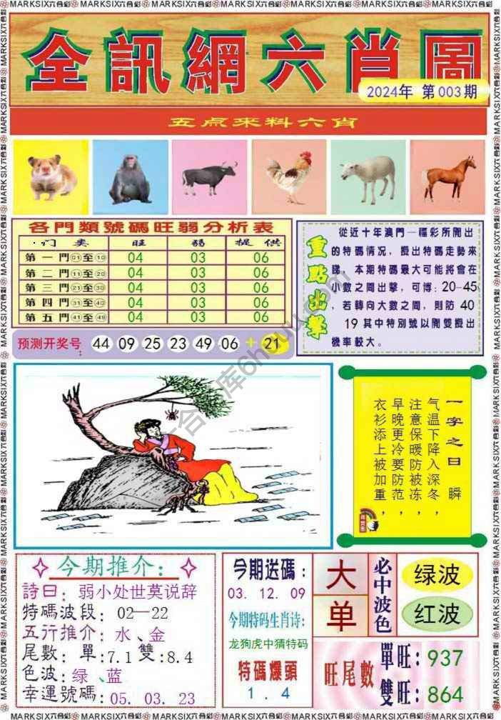 全讯网六肖图