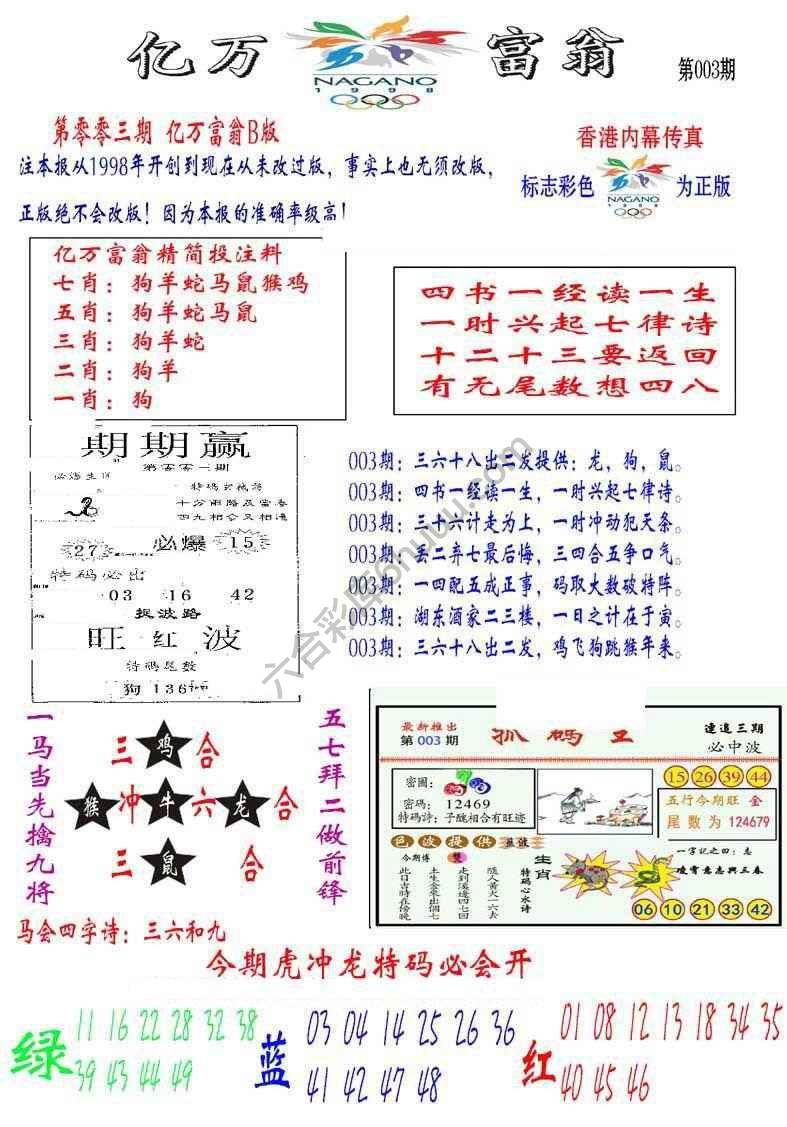 亿万富翁