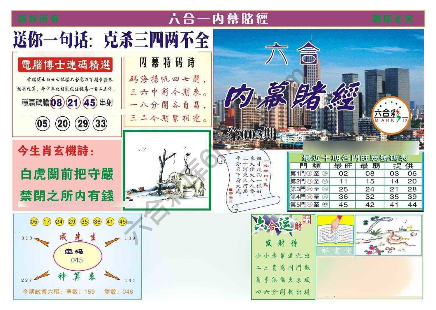 内幕赌经