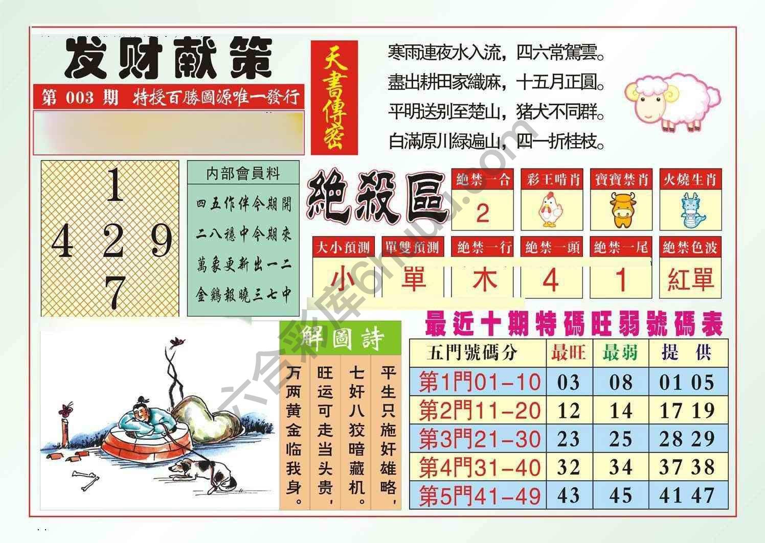 发财献策