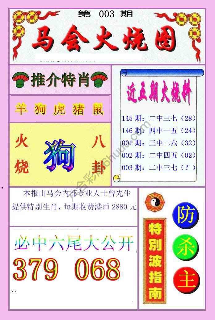 火烧图