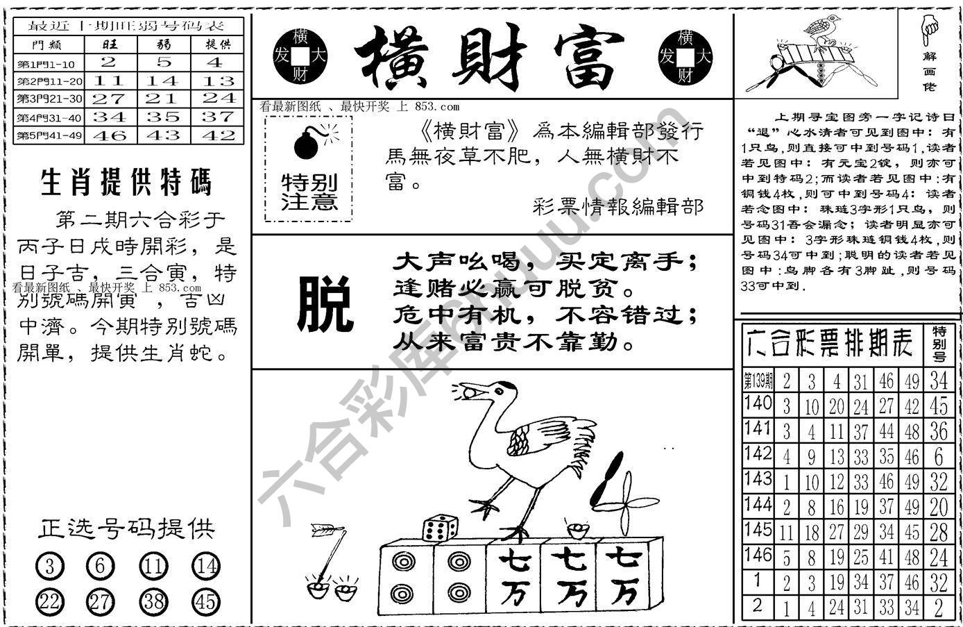 横财富
