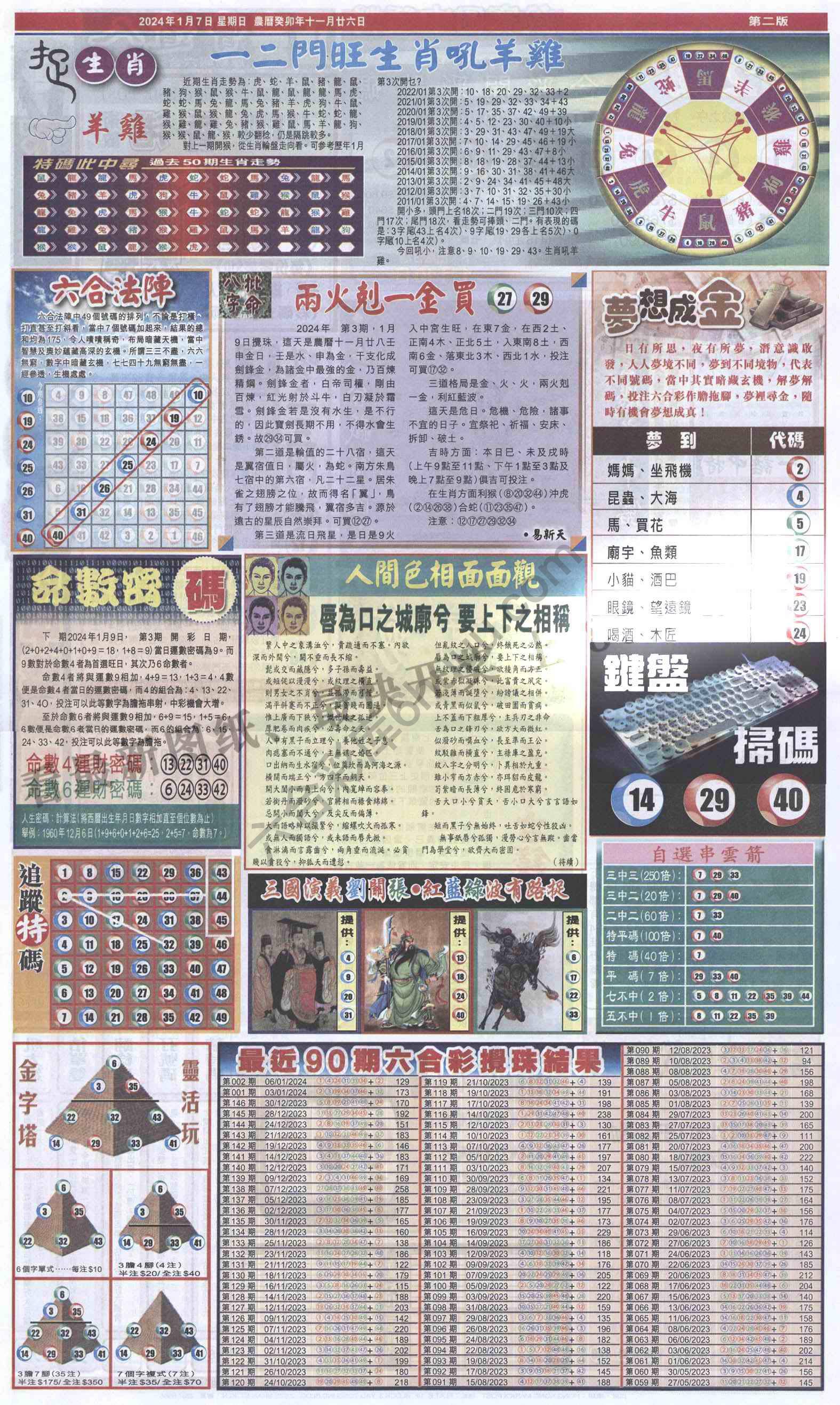跑狗图