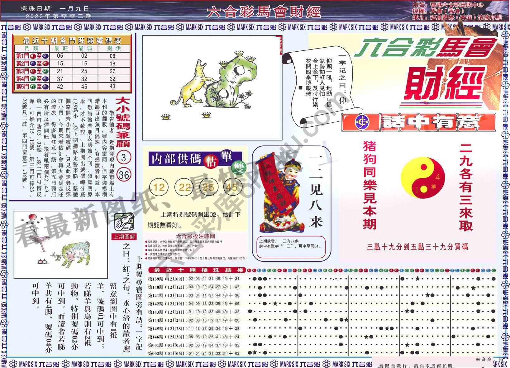 六合彩马会财经