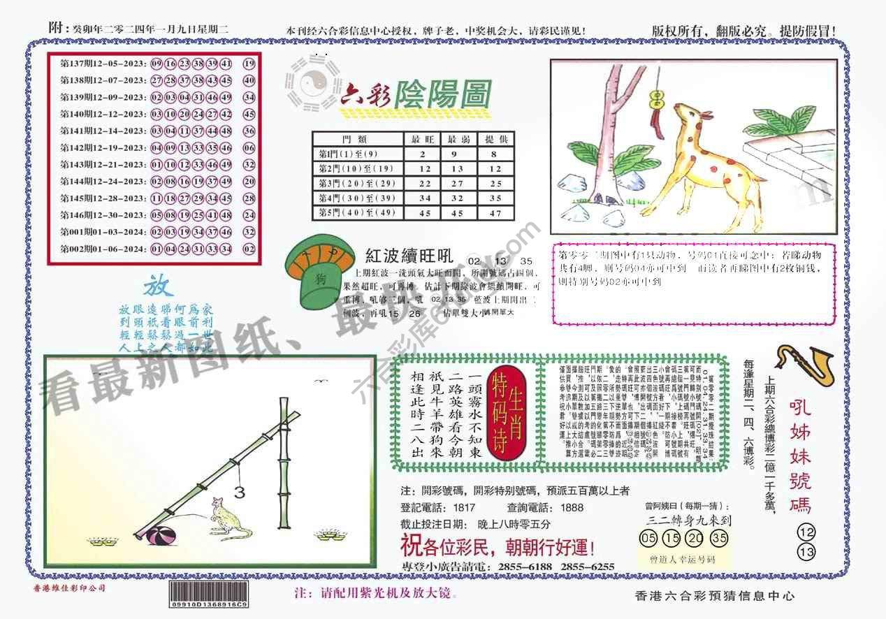 六彩阴阳图