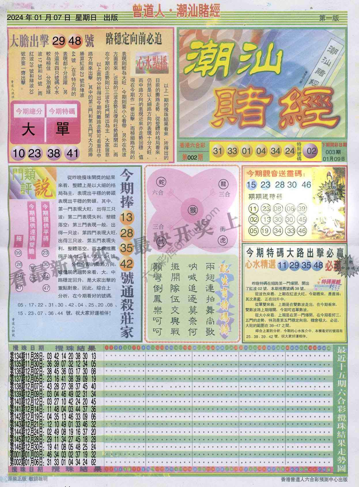 曾道人潮汕赌经