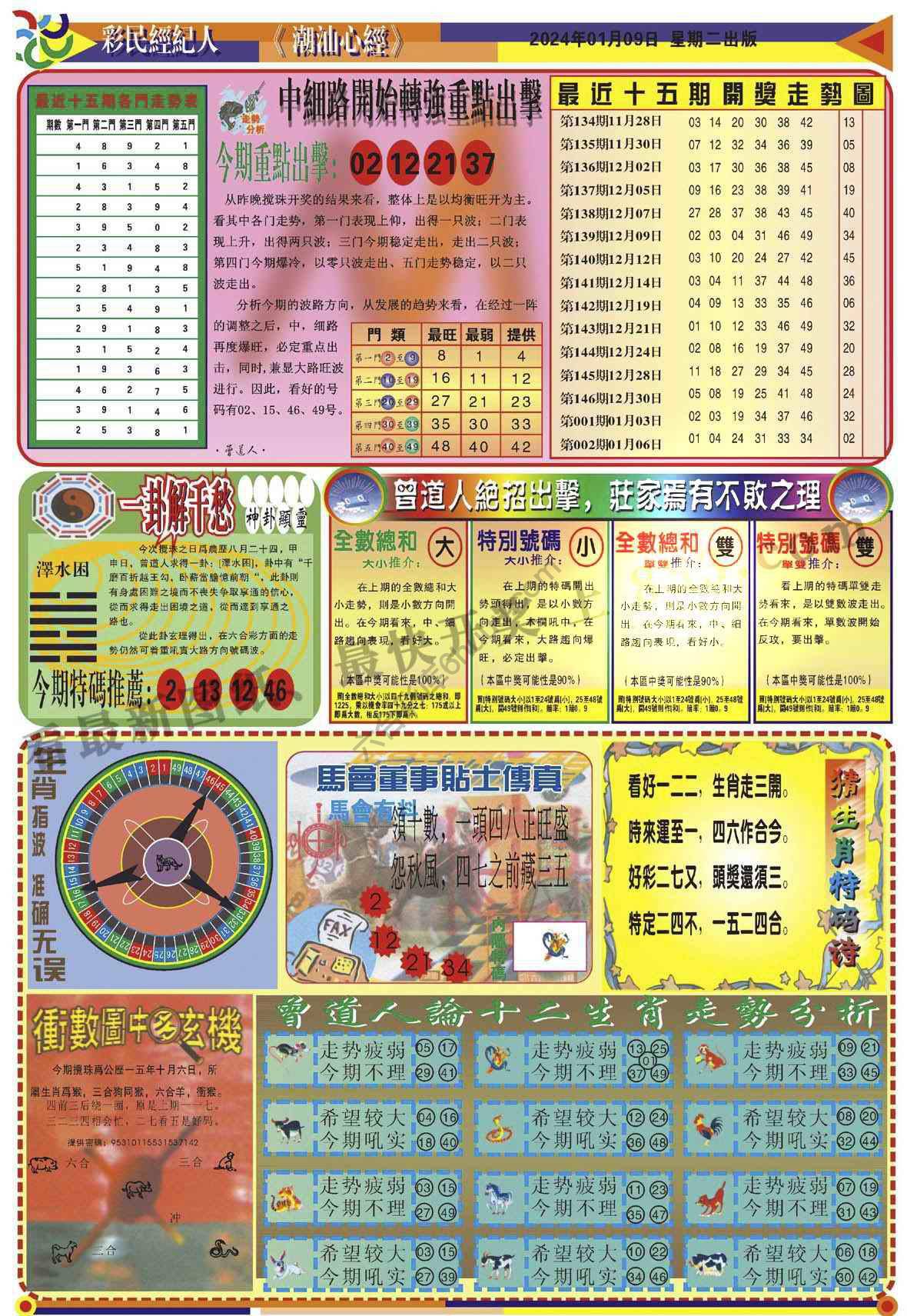 潮汕心经