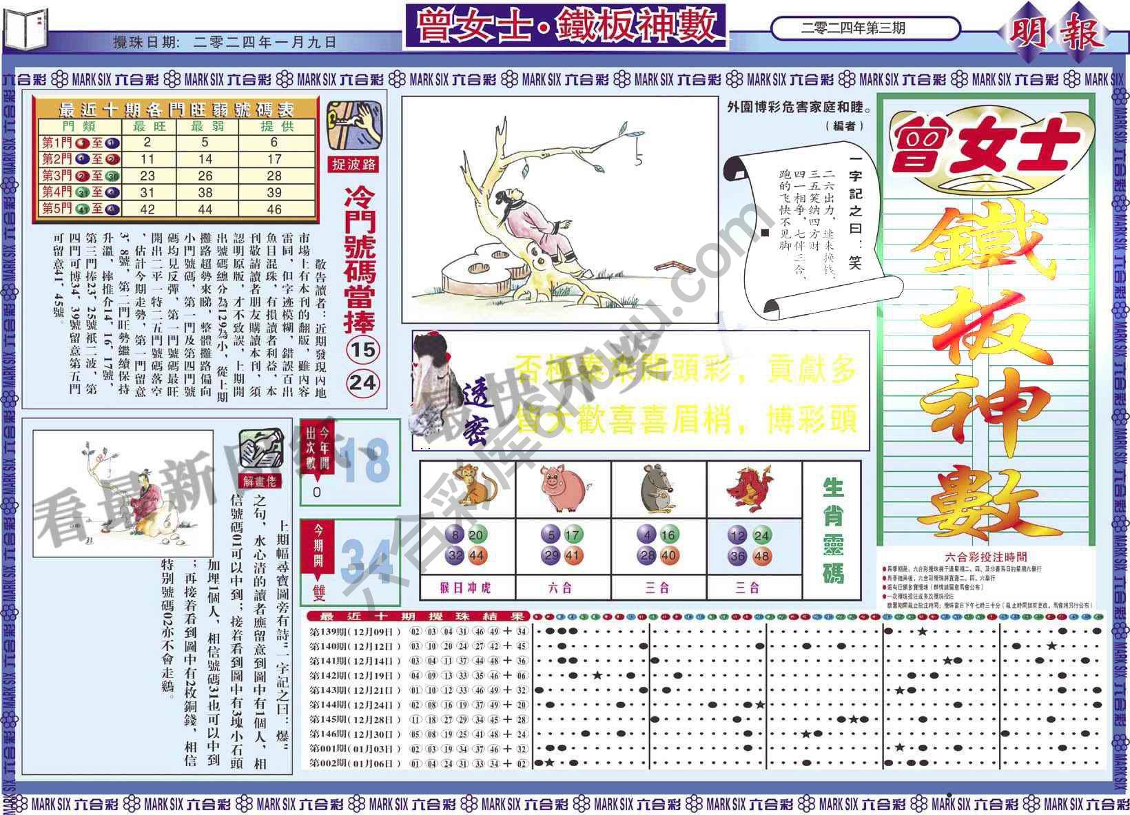 曾女士铁板神数