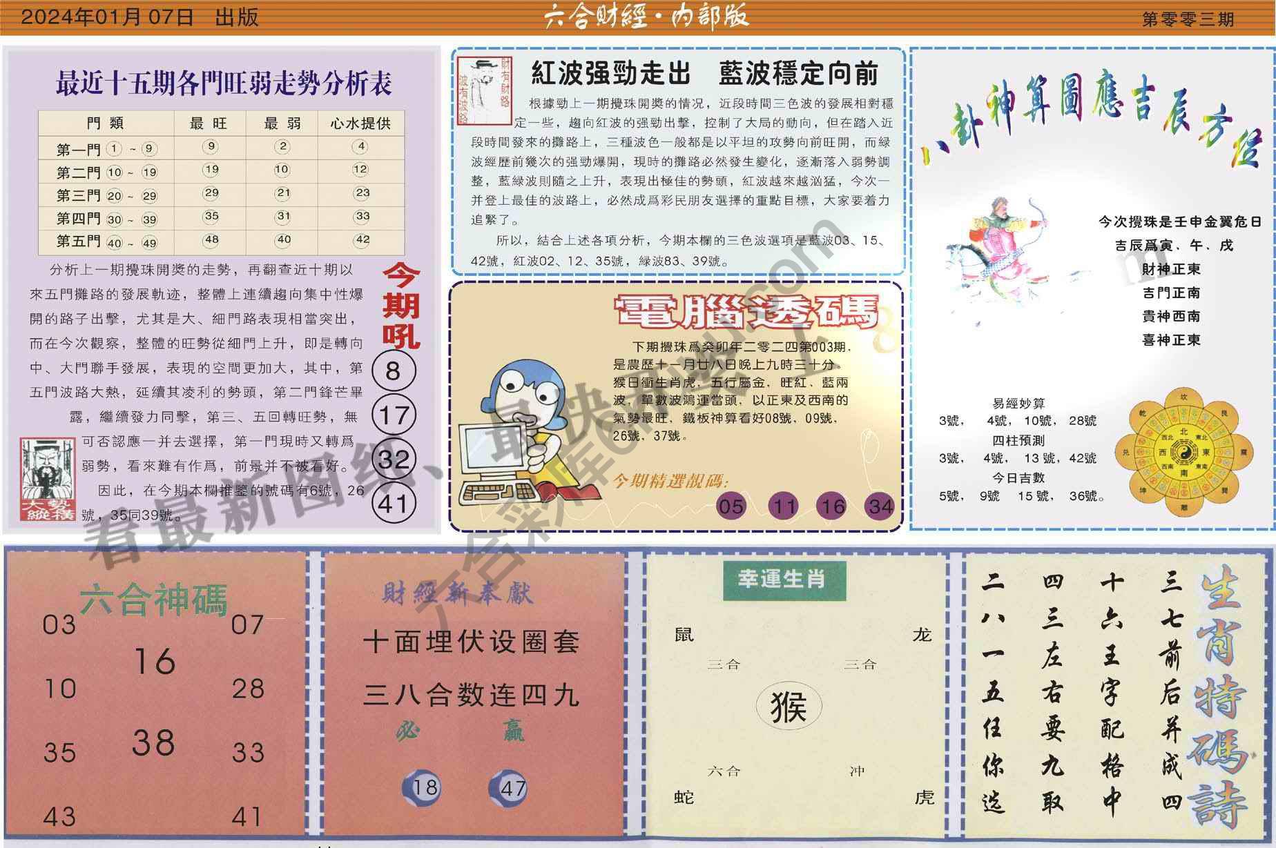 六合财经