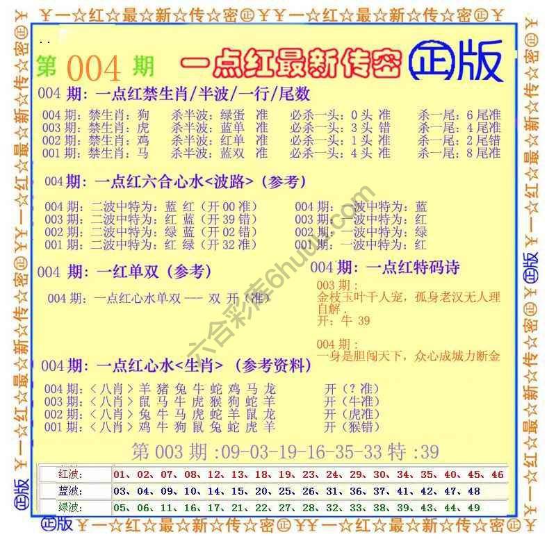 一点红最新传密