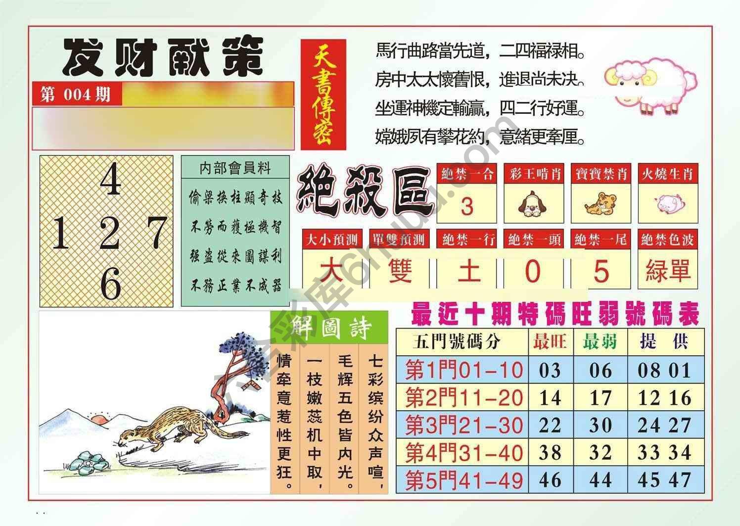 发财献策