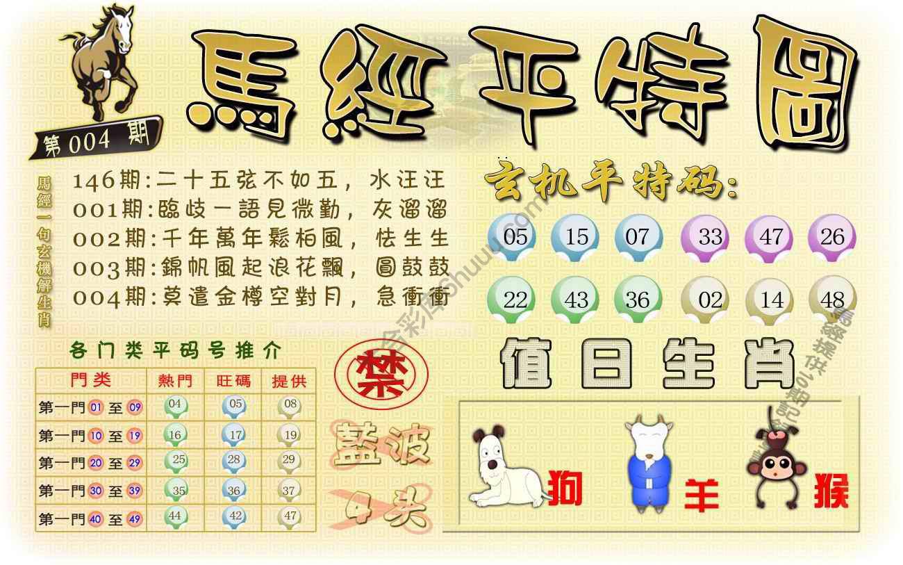 马经平特图