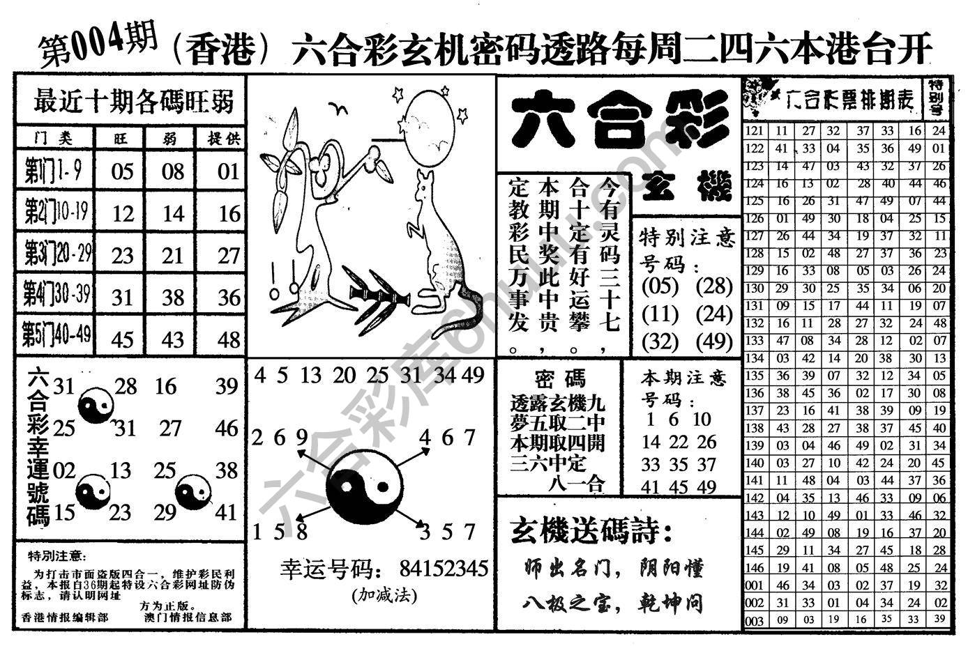六合玄机