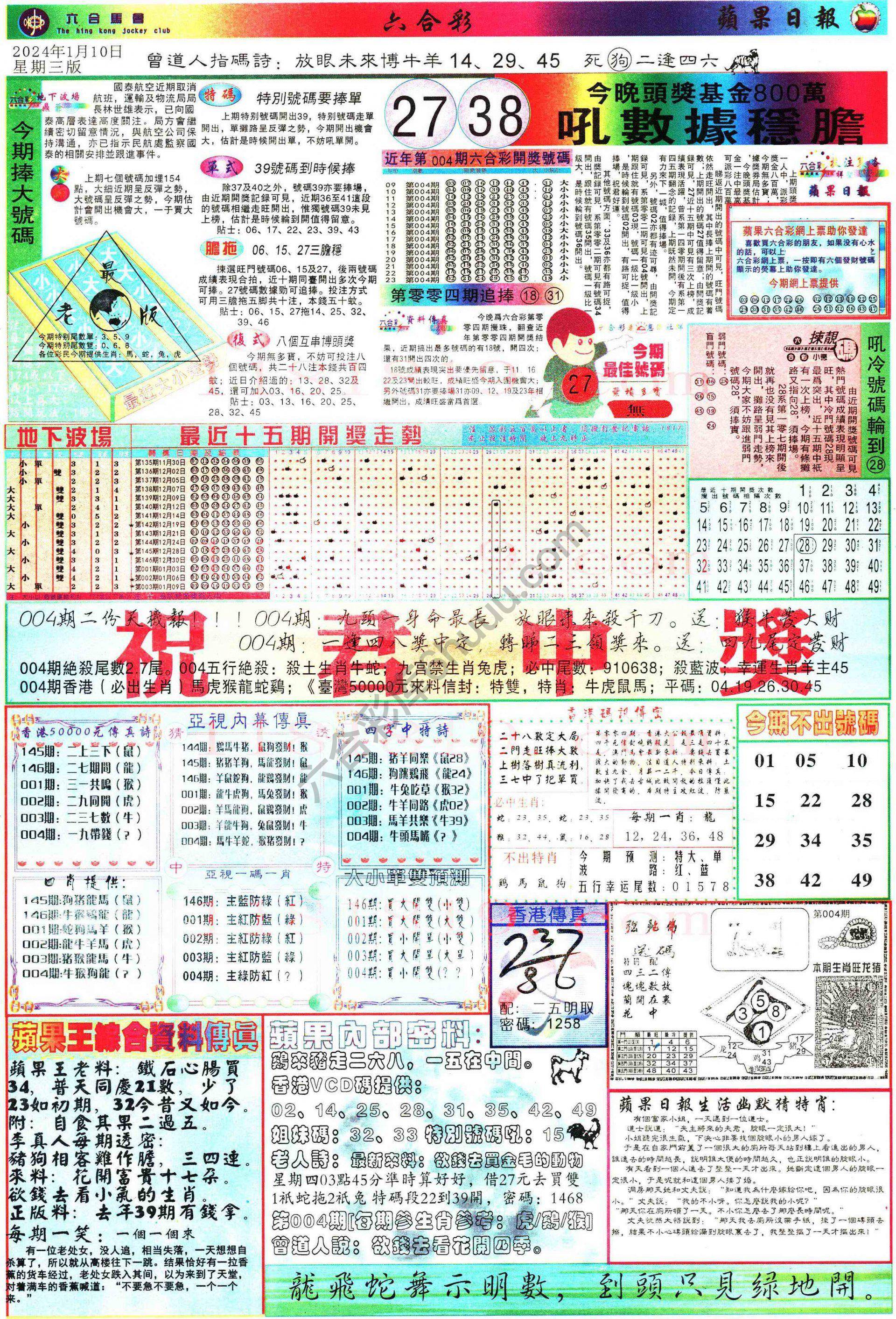 苹果日报