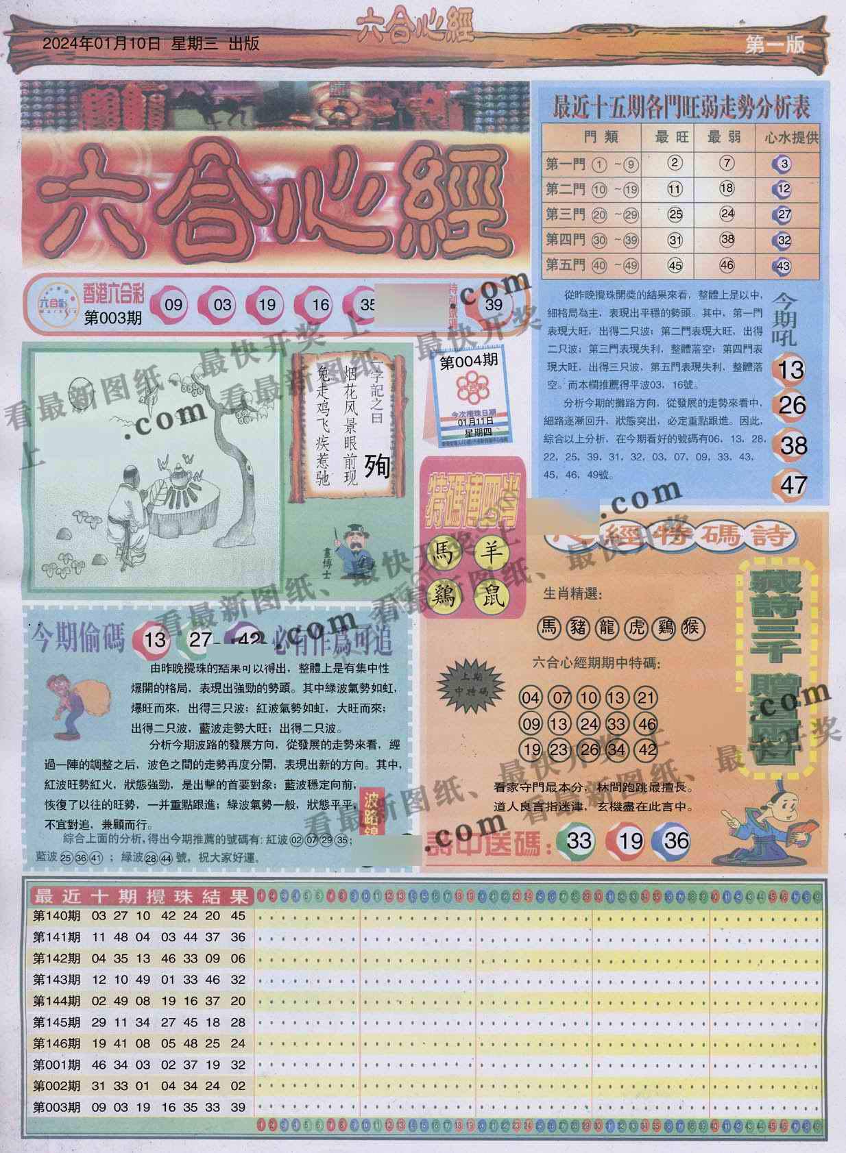 六合心经