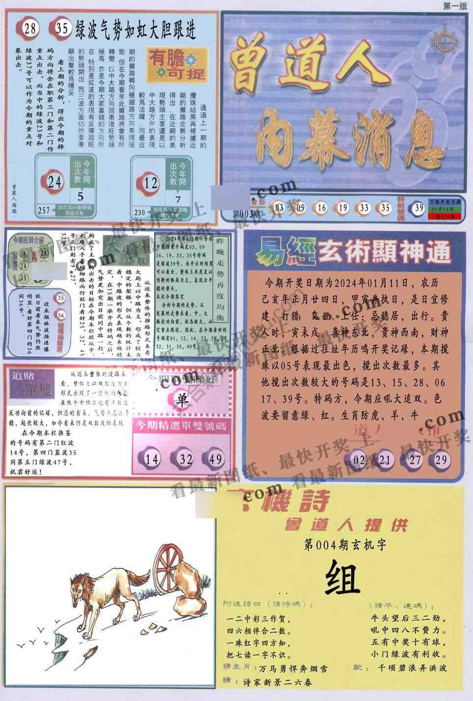 曾道人内幕消息