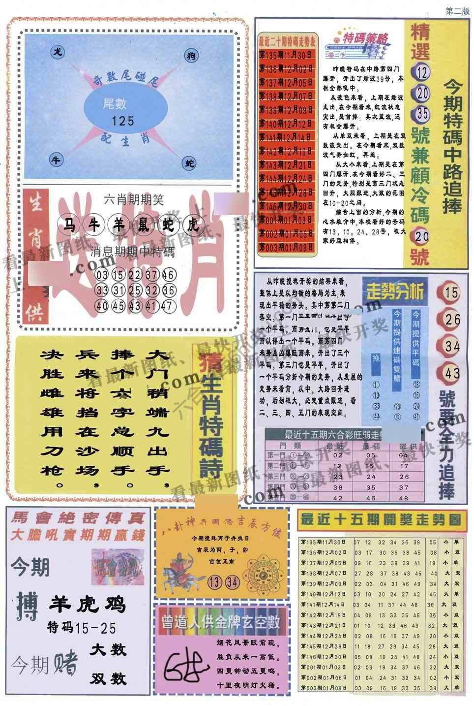 曾道人内幕消息