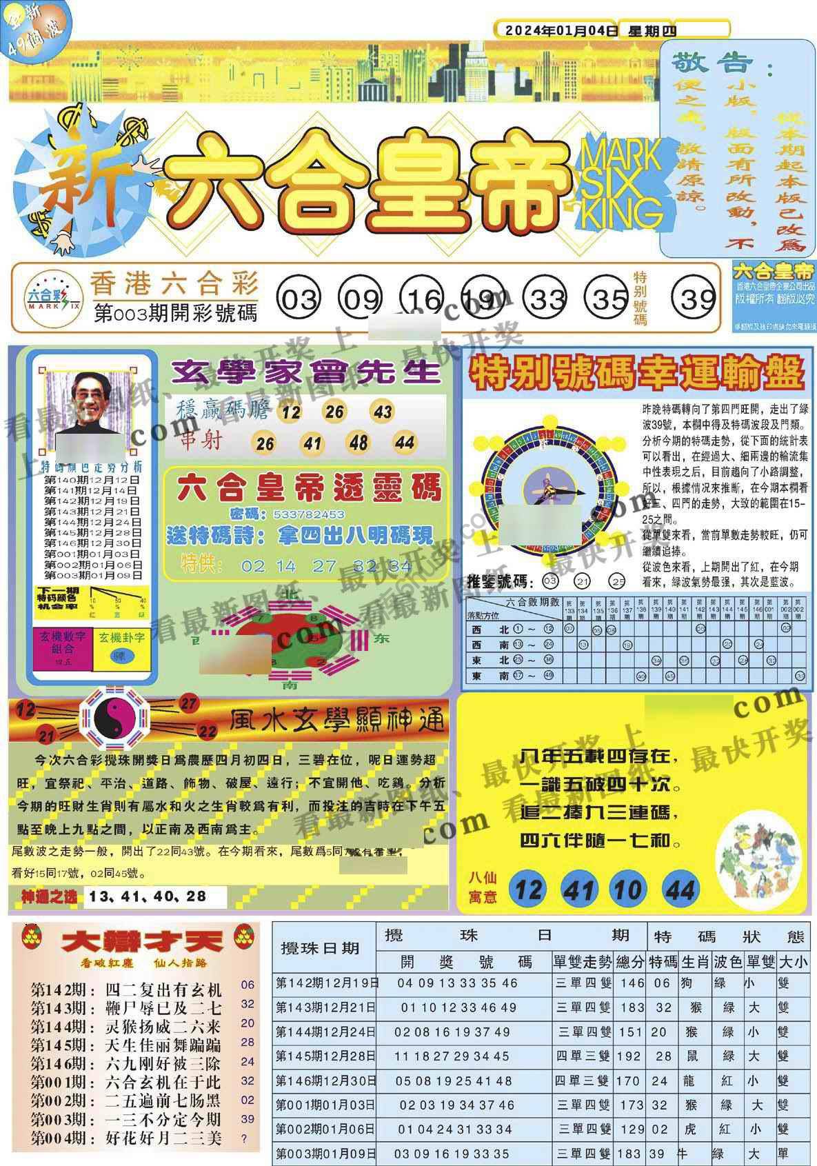 新六合皇帝