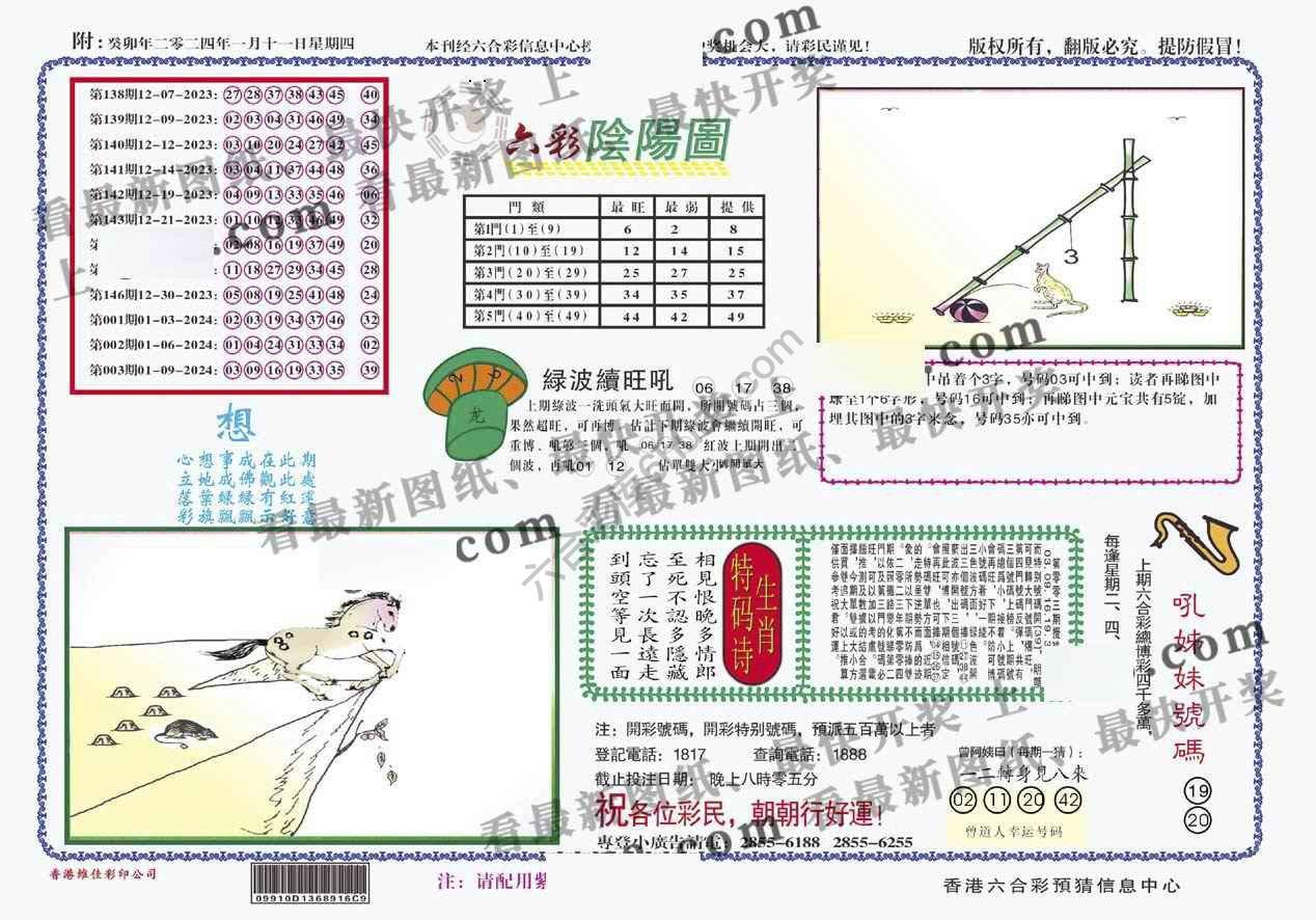 六彩阴阳图