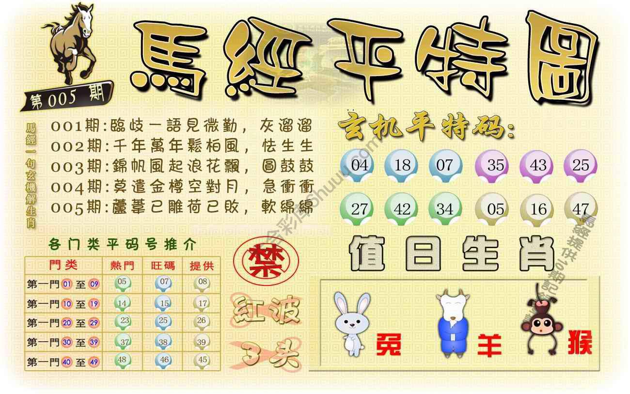 马经平特图
