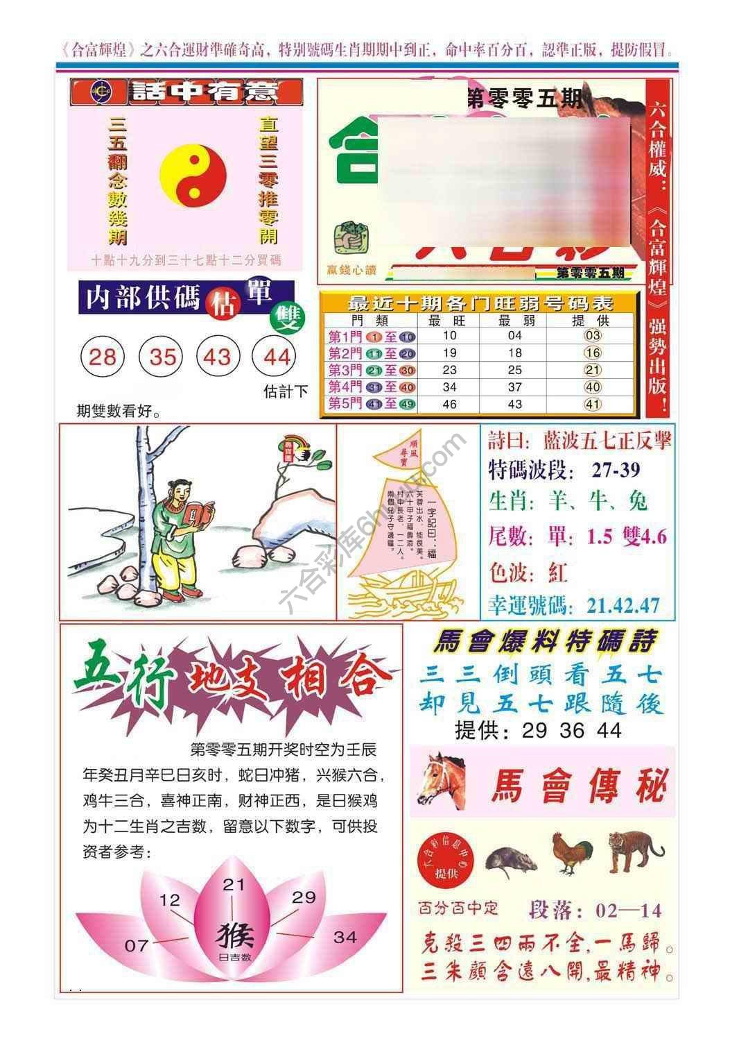 合富辉煌